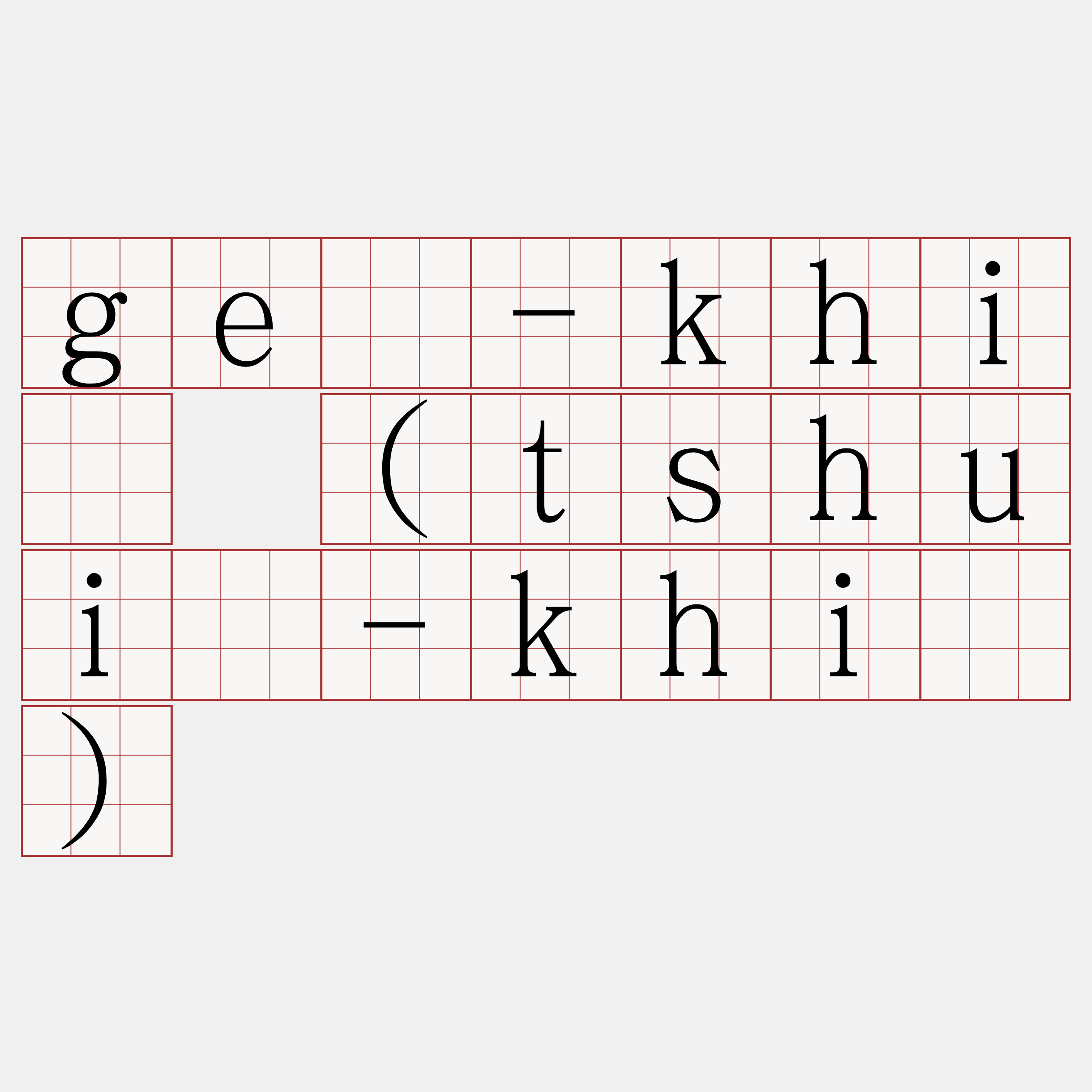 gê-khí (tshuì-khí)